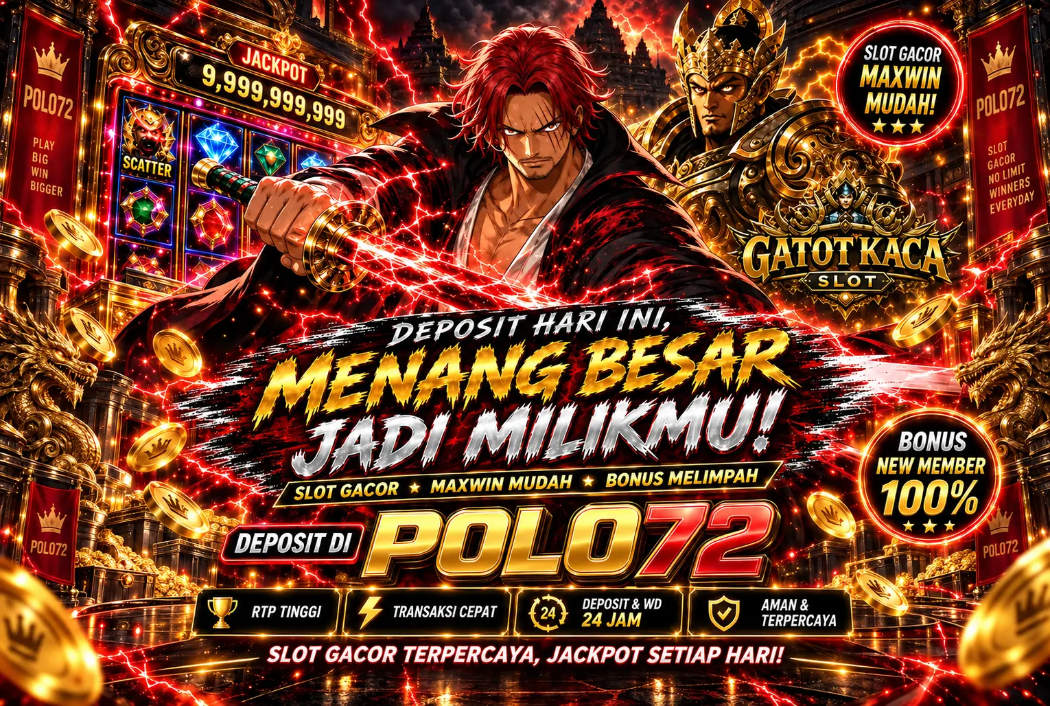 POLO72 ~ Bawa 72 Arena Kompetitif Dengan Sistem Skor Dan Tantangan Berbeda